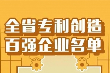 巨石再次榮登浙江省創(chuàng)造力百?gòu)?qiáng)企業(yè)榜單